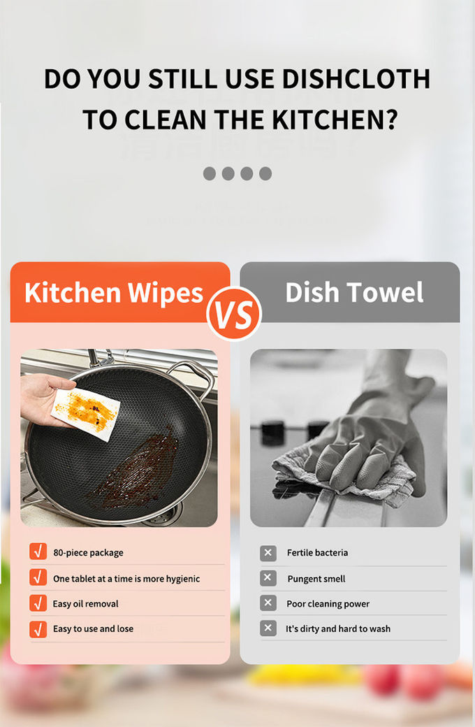 Large Kitchen Cleaning Tissue Skin Friendly Multi Surface Furniture Cleaning Wipes 3