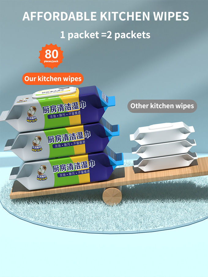 Large Kitchen Cleaning Tissue Skin Friendly Multi Surface Furniture Cleaning Wipes 0